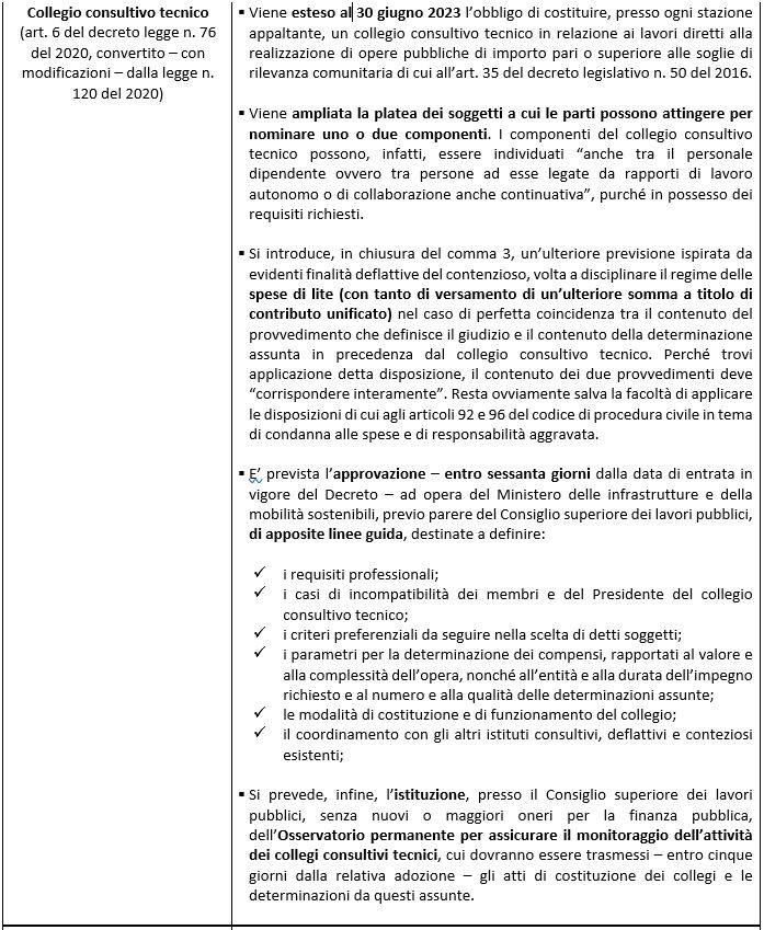 dl-semplificazioni-contratti-pubblici-3.JPG