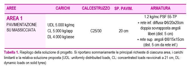 fibrocev-piastra-frc-1.jpg