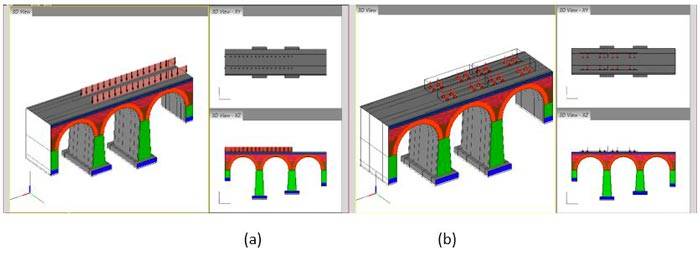 2. Modellazione dei carichi da traffico ferroviario mediante (a) carichi lineari equivalenti (b) carichi concentrati