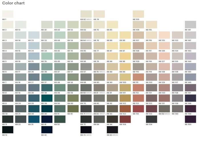 Color Chart di 150 colori della collezione Color Collection Kerakoll