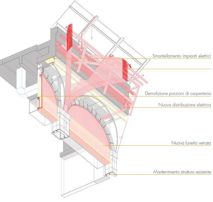 bim-for-retail-lombardini22-2.JPG