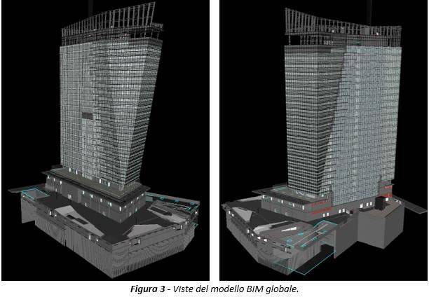 Il modello BIM di Gioia 22