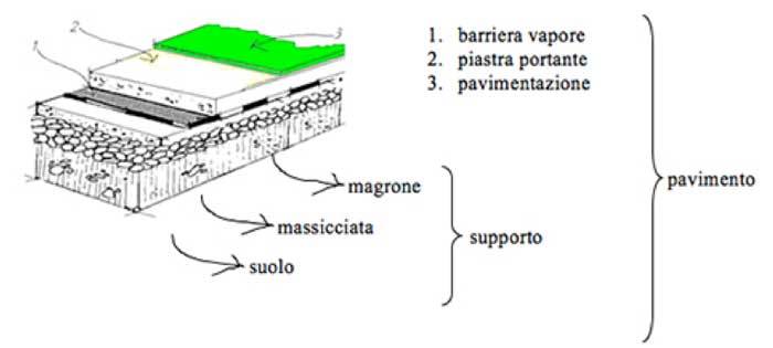 linee-guida-resine-01.jpg