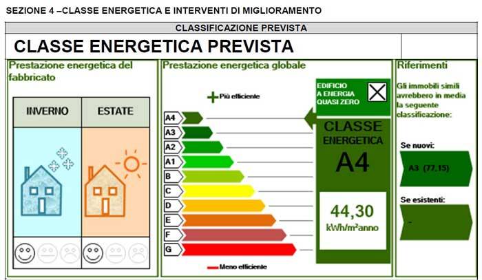 gpproject_scuola-nzeb-frassinoro-02.jpg