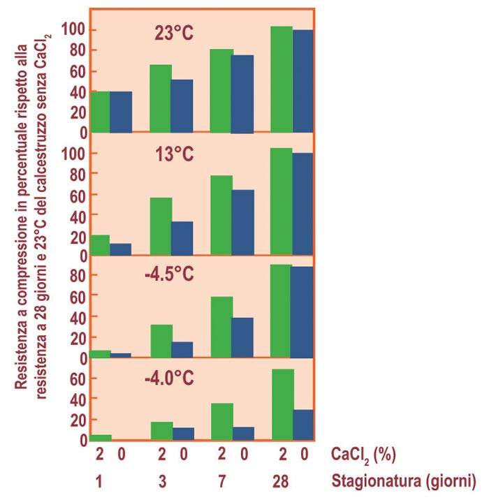 fig-43-collepardi.jpg