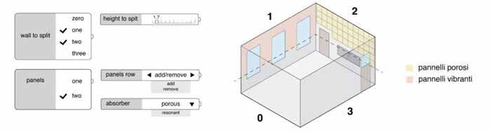 acustica_componenti-gh-pareti-aula.jpg