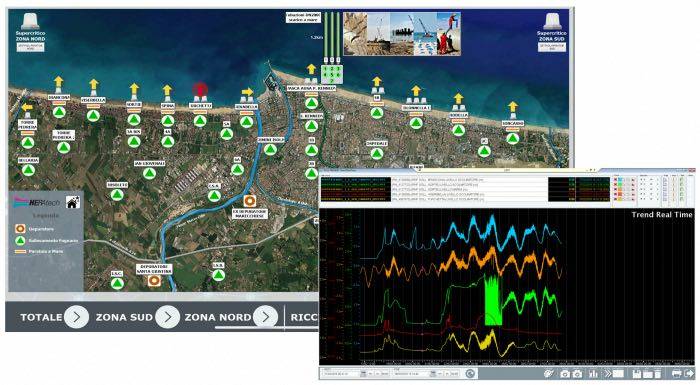 Gemello digitale sistema primario fogne Rimini di Heratech.jpg