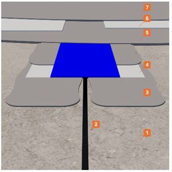 Sezione tecnica di un giunto di dilatazione impermeabilizzato mediante banda elastica centrale e membrane sovrapposte ai lati del giunto