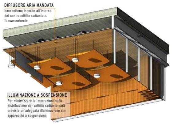 3--vaprio-musa-dett-soffitto-auditorium.JPG