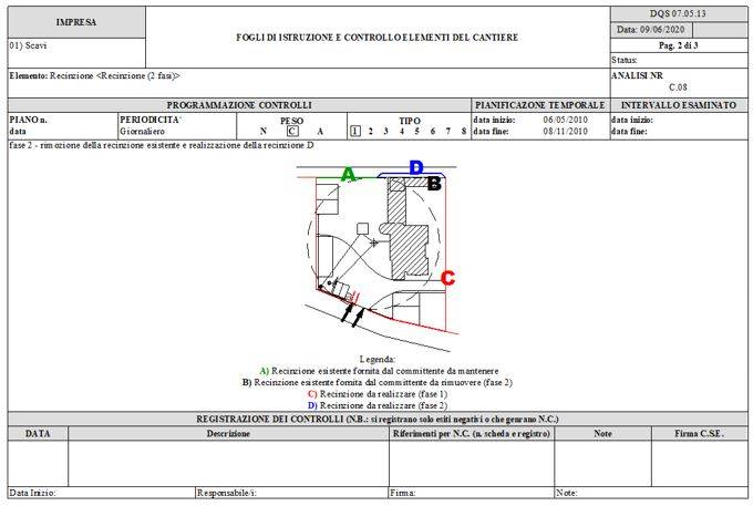 Foglio di ausilio all’azione del controllo previsto dal piano dei controlli