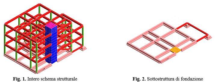 schema strutturale e sottofondazione