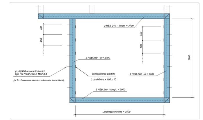 Schema strutturale in pianta che rappresenta un telaio di cerchiatura in profili HEB 240 con quote, lunghezze delle travi, posizioni dei piedritti e indicazioni su ancoraggi chimici e collegamenti metallici.