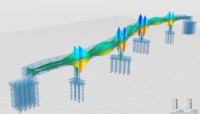 allplan_bridge_2020_performing_structural_ananalysis.jpg