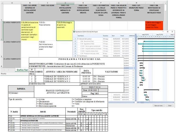 Schema riassuntivo delle fasi suddiviso per zona lavorativa, Cronoprogramma, Piano dei controlli e Programma delle verifiche ispettive