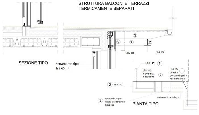 3-1a-terrazzi-termicamente-separati1.jpg