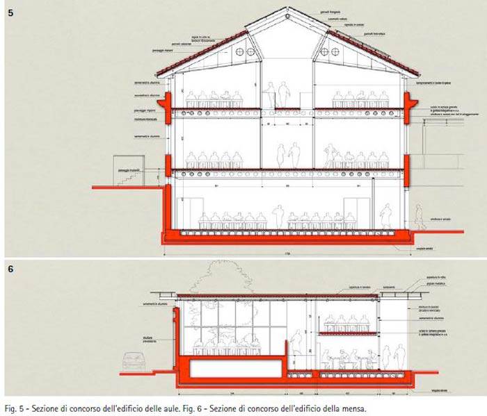Le sezioni delle strutture delle aule e della mensa