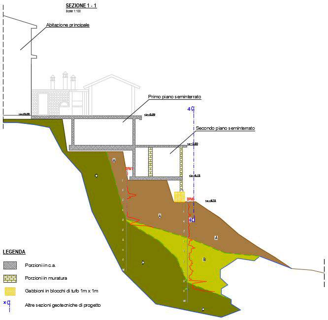 consolidamanto-fondazioni-systab.jpg