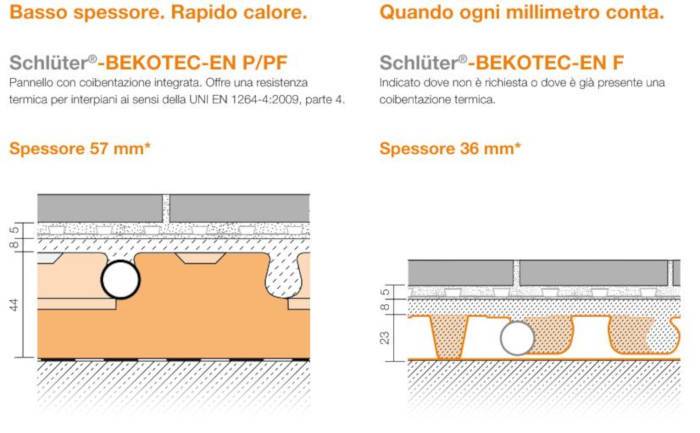 schluter-bekotec-therm-01.jpg