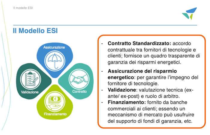 schema-modello-esi.jpg