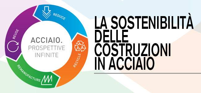 fpa-sostenibilita-costruzioni-in-acciaio.jpg