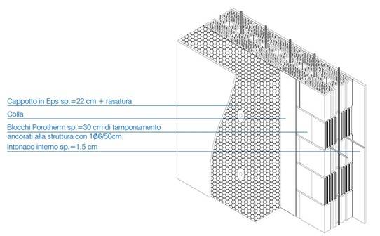 Figura 3 – Stratigrafia della chiusura verticale lato ovest di Casa Studio (fonte: S.Piraccini; V.Vodola, Cinque strade per costruire una passivhaus. Altralinea Edizioni, 2021 ).