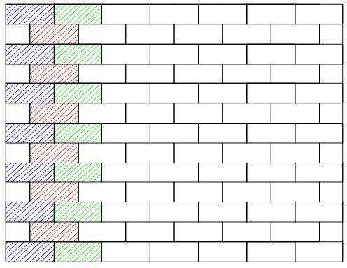 Lo schema a telaio non si adatta al comportamento sismico della muratura: proposta di un nuovo modello di calcolo