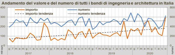 oice-ottobre-due.jpg