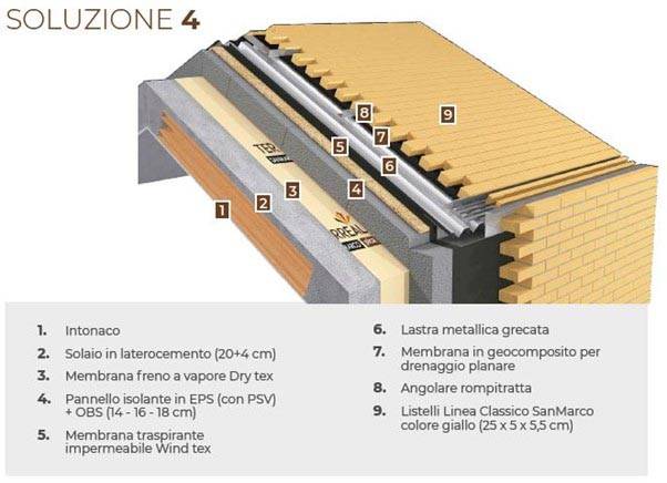 terreal_soluzioni-tetto-a-falda_04.jpg