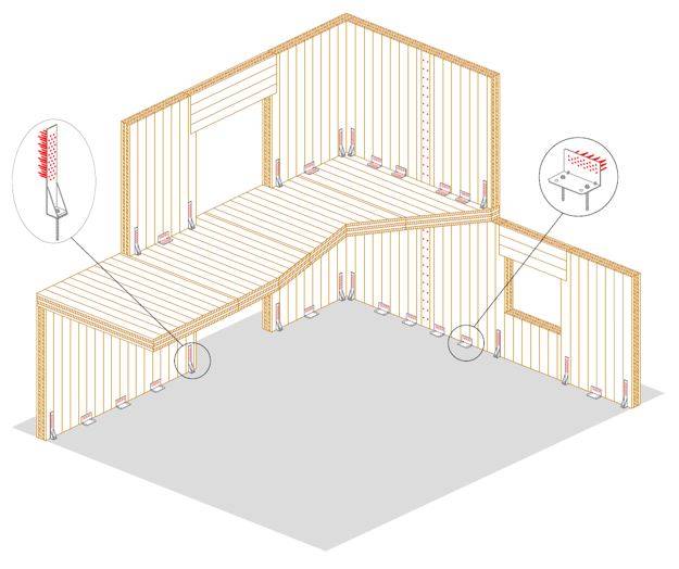 Edificio ligneo con struttura in XLAM in classe di duttilità media (CD “B”): zone dissipative