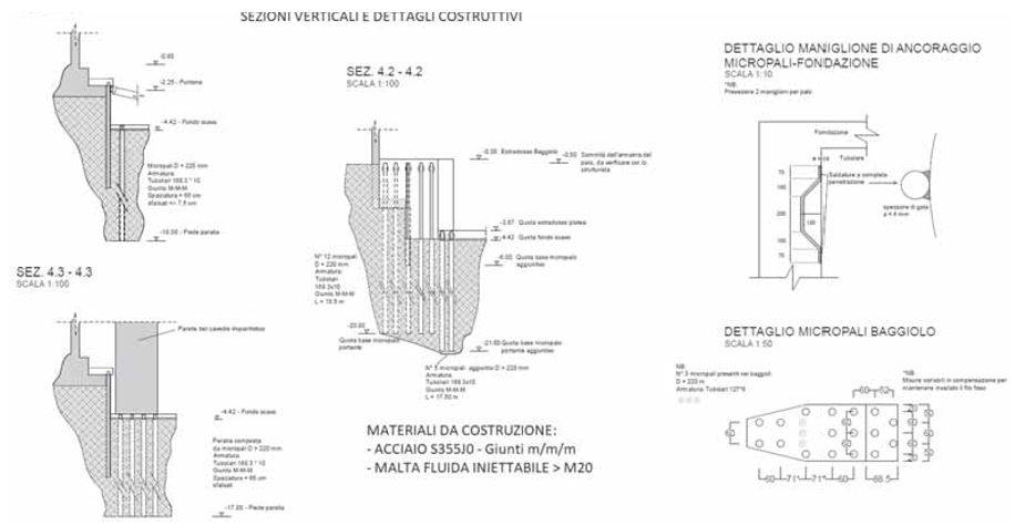 Fig. 1 | Consolidamenti con micropali di nuove fondazioni in presenza di preesistenze