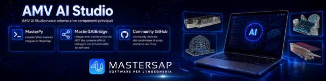 AMV AI Studio, richieste in linguaggio naturale per l'automatizzazione delle operazioni.