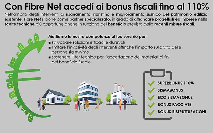 fibre-net_rinforzo-e-bonus-fiscali_01.jpg