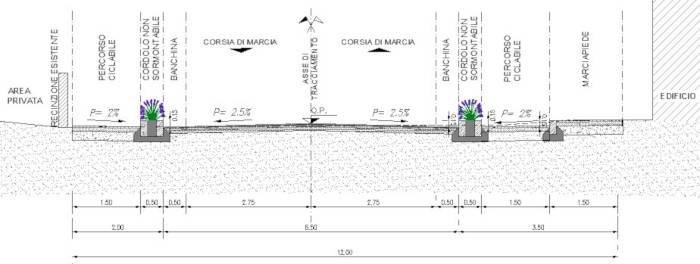 percorso-ciclabile-monodirezionale-in-sede-propria.jpg