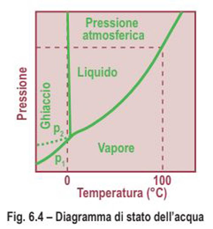 gli-additivi-per-calcestruzzo-capitolo-6-04.jpg