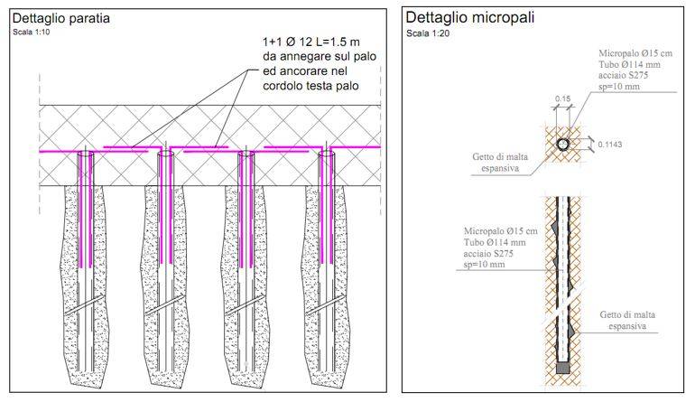 dettagli costruttivi della paratia d