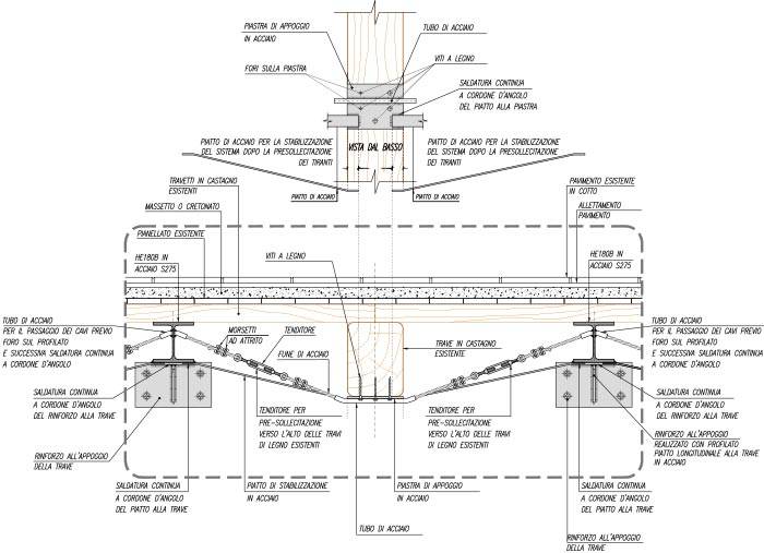 Rinforzo di solai in legno con travi, funi e tenditori di acciaio