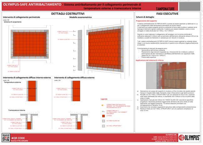 Applicazione di presidi antiribaltamento delle tamponature esterne degli edifici