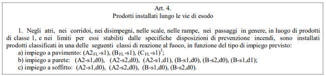 Che classe di reazione al fuoco adottare per il pavimento?