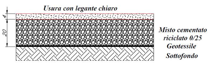 Ipotesi di pavimentazione con strato di usura in conglomerato con legante chiaro