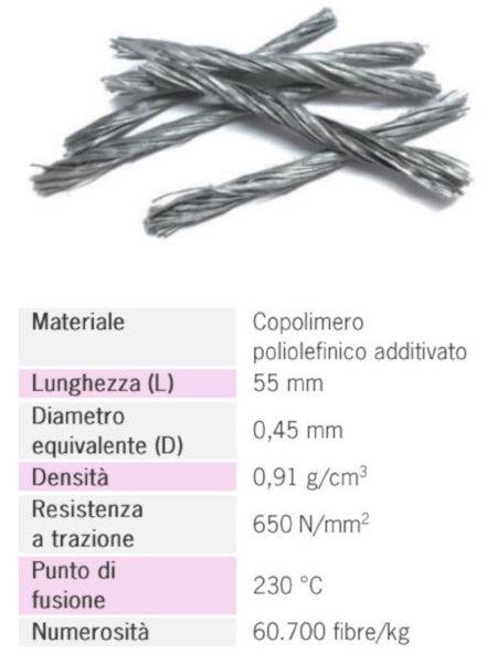 pavimentazioni-calcestruzzo-fibrorinforzato_centro-logistico_fibrocev-02.JPG