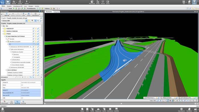 Intersezione a T modellata in SierraSoft Roads