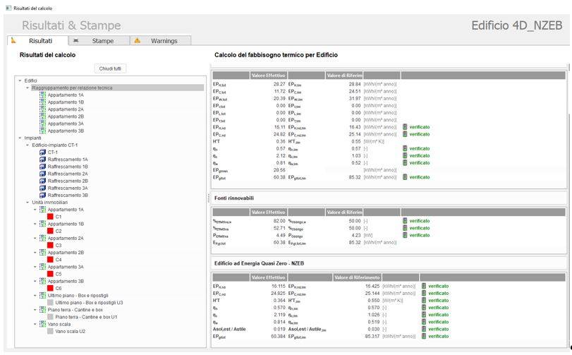 schermata software mc4suite 2020: risultati edificio nzeb