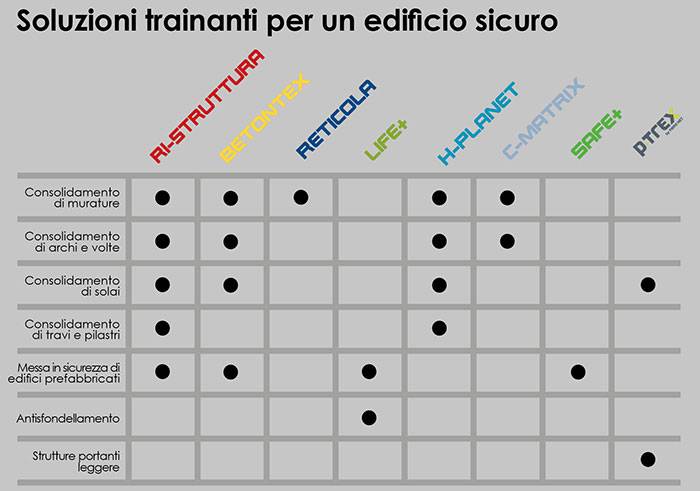 fibre-net_rinforzo-e-bonus-fiscali_02.jpg