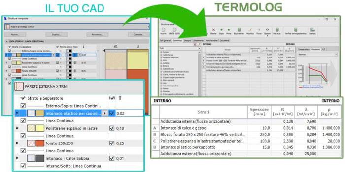 esempio-bim-logical-soft-2.JPG