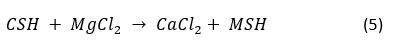 sali-disgelanti-formule-5.JPG