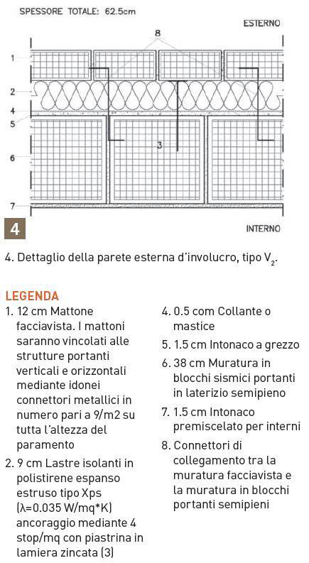 dettaglio-parete-esterna.JPG