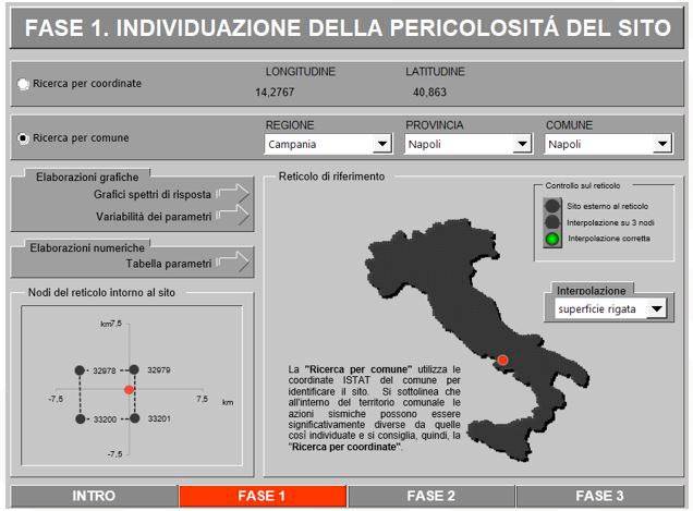 Coordinate Geografiche del sito