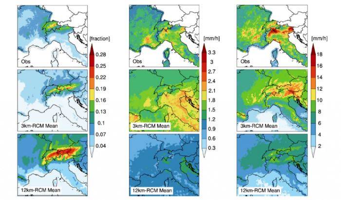 Migliorare la previsione dei fenomeni meteo estremi con i modelli climatici ad altissima risoluzione: lo studio di CMCC