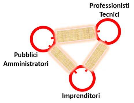 codice-appalti-bonomo-1.JPG