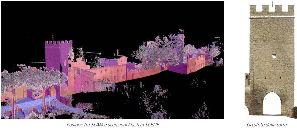 Potenzialità del nuovo Laser Scanner SLAM FARO ORBIS.